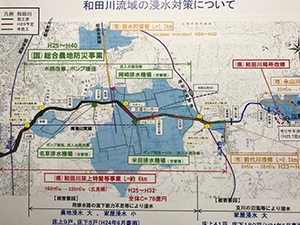 和田川流域の浸水対策について