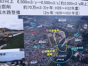 建設委員会視察