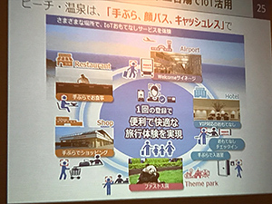 建設委員会視察 南紀白浜空港