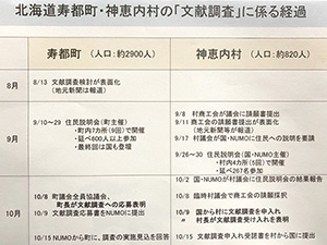 エネルギー問題研修会
