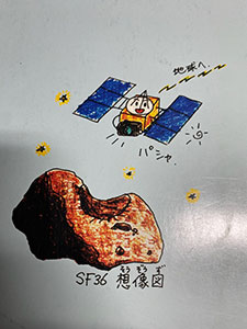 宇宙産業