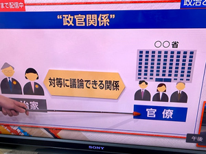 県議会定例会